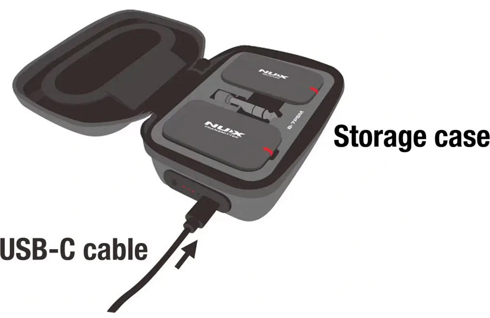 B-7PSM 5.8GHz Wireless In-Ear Monitoring System